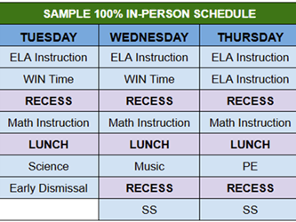 Shows sample schedule for when students are on-campus 3 days per week.